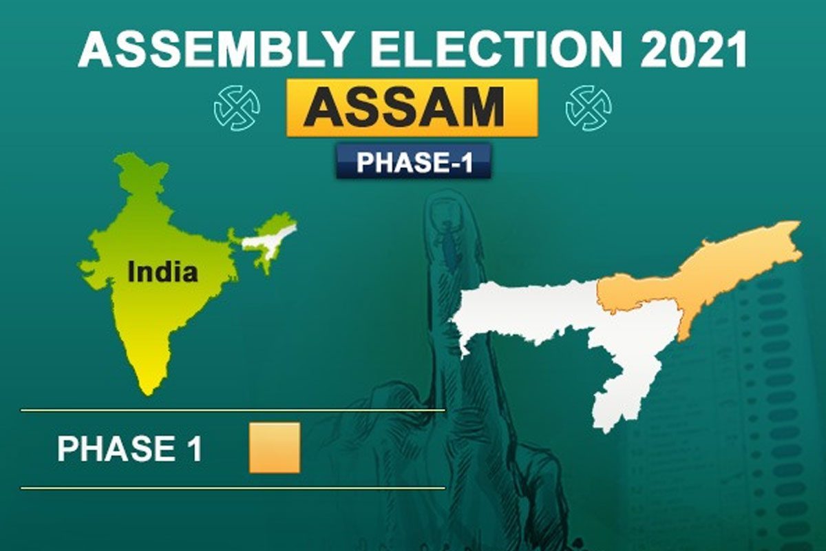 అస్సాంలో ముగిసిన తొలివిడత ఎన్నికలు .. 72.46 శాతం పోలింగ్