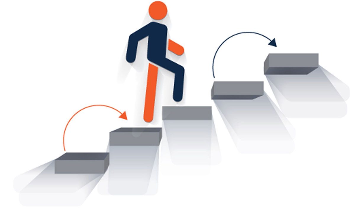 ‘చిన్న’ సంస్థల పెద్ద ప్రగతి