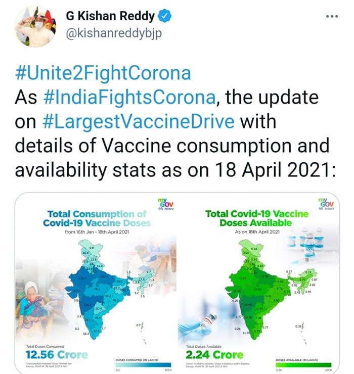 టీకాలపై కేంద్రం తప్పుడు లెక్కలు!