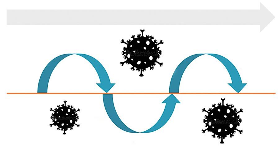 రెండు వారాల్లో పీక్‌స్టేజ్‌