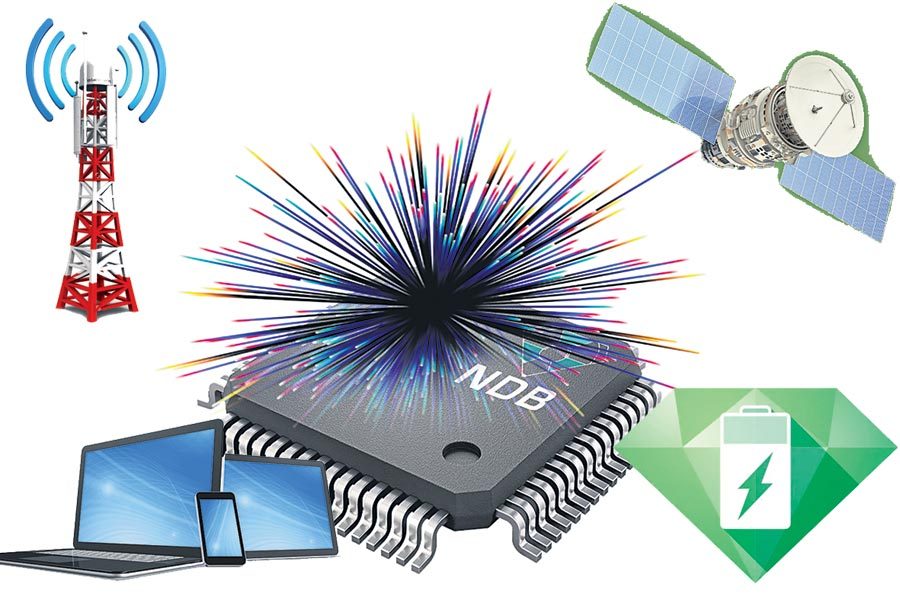 బ్యాటరీ లైఫ్‌ 28 వేల ఏండ్లు!