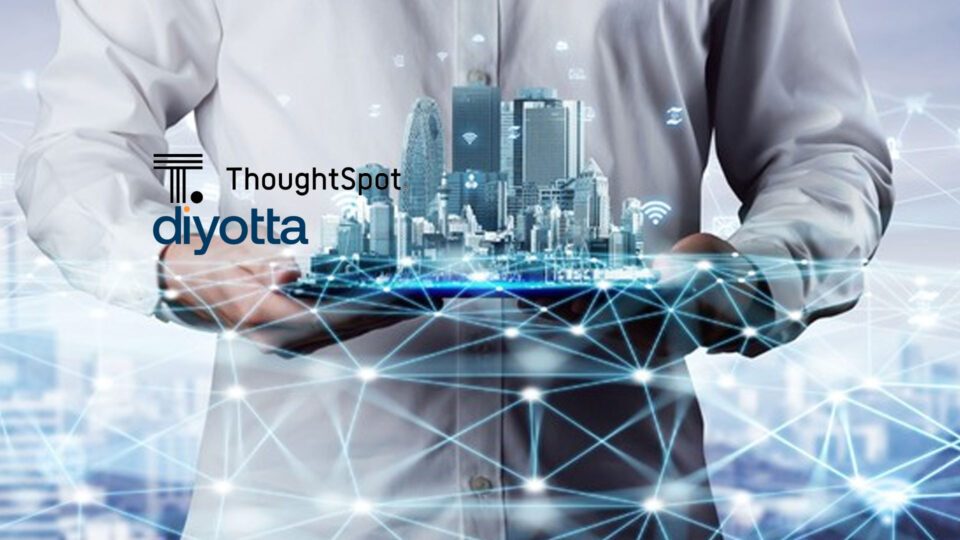 డియోట్టాతో థాట్‌స్పాట్‌ ఒప్పందం