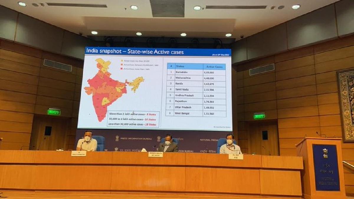 పాజిటివిటీ రేటు 14.10 శాతం.. 1.8 శాతం జ‌నాభాకు కోవిడ్‌