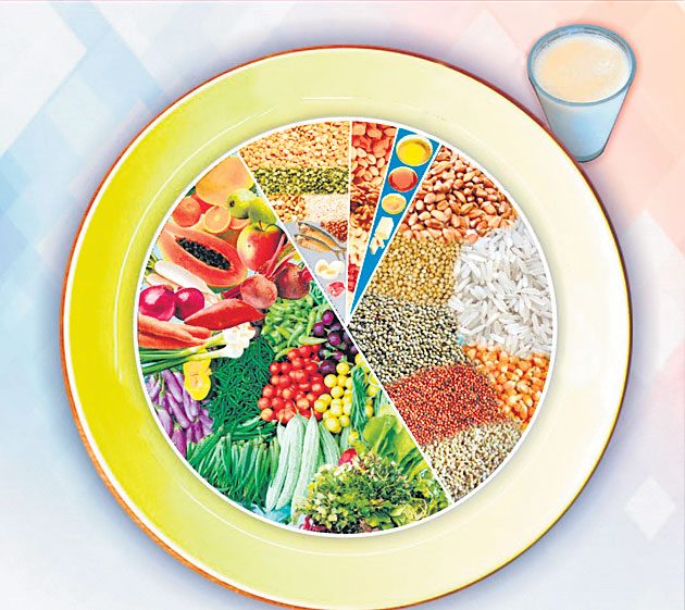 పళ్లెంలో అష్టాహారం!