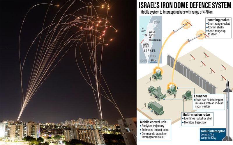 అదృశ్య కవచం అదరహో!