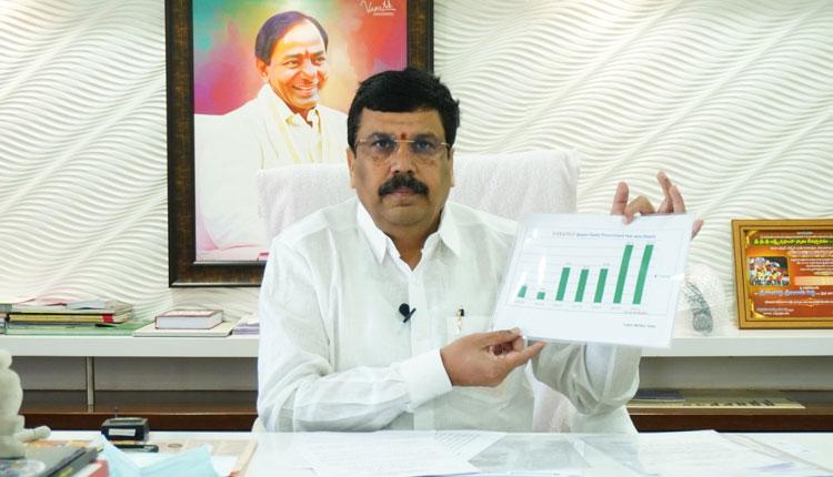 ధాన్యం కొనుగోళ్లల్లో సరికొత్త రికార్డు : మారెడ్డి శ్రీనివాస్ రెడ్డి