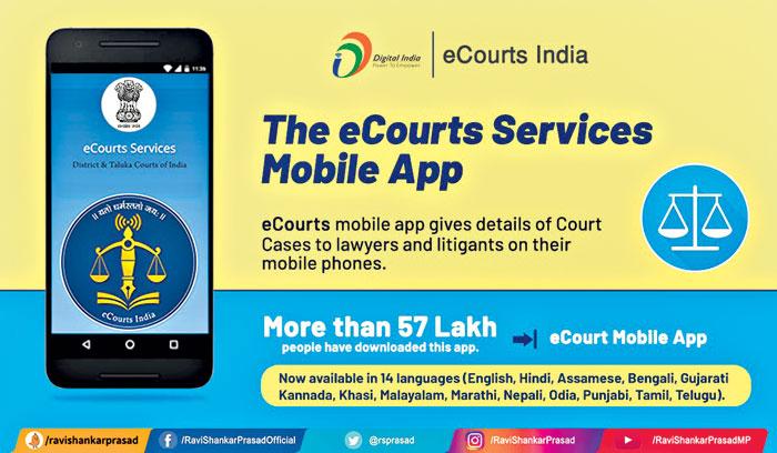 కరెంట్ అఫైర్స్