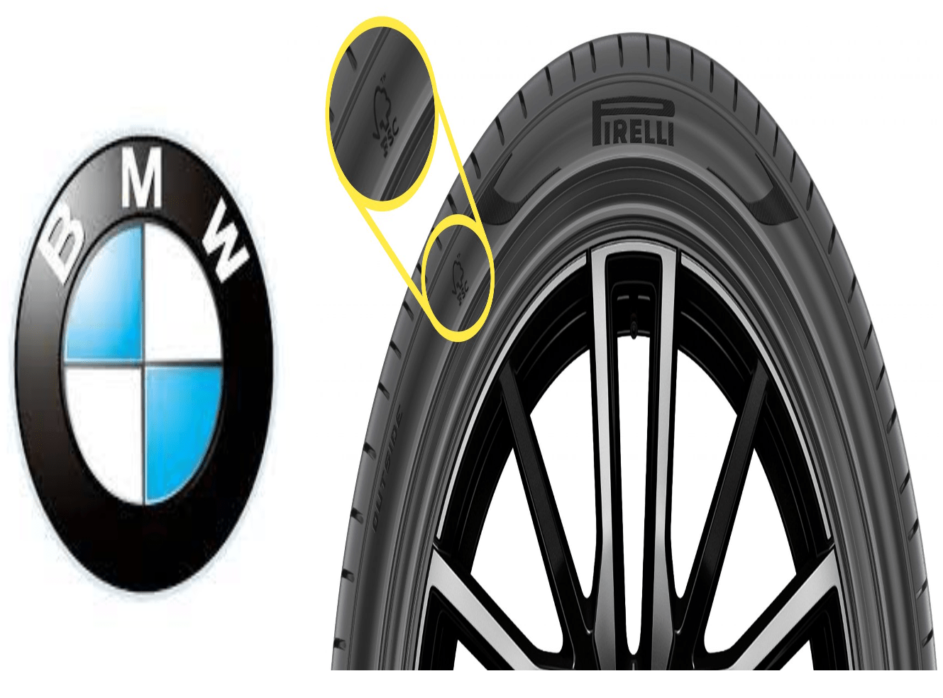 ఆగస్టు నాటికి మార్కెట్లోకి బీఎమ్‌డబ్ల్యూ ఎకో ఫ్రెండ్లీ టైర్స్…