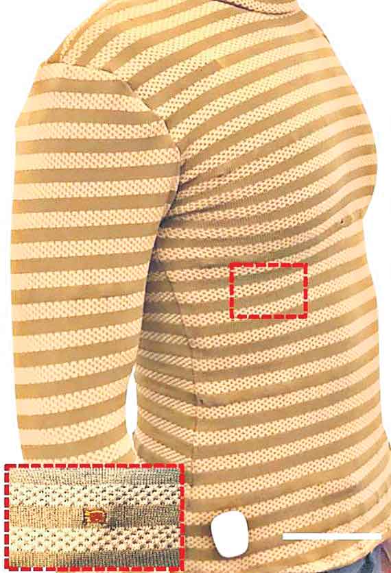 ఈ దుస్తులు చాలా స్మార్ట్‌.!