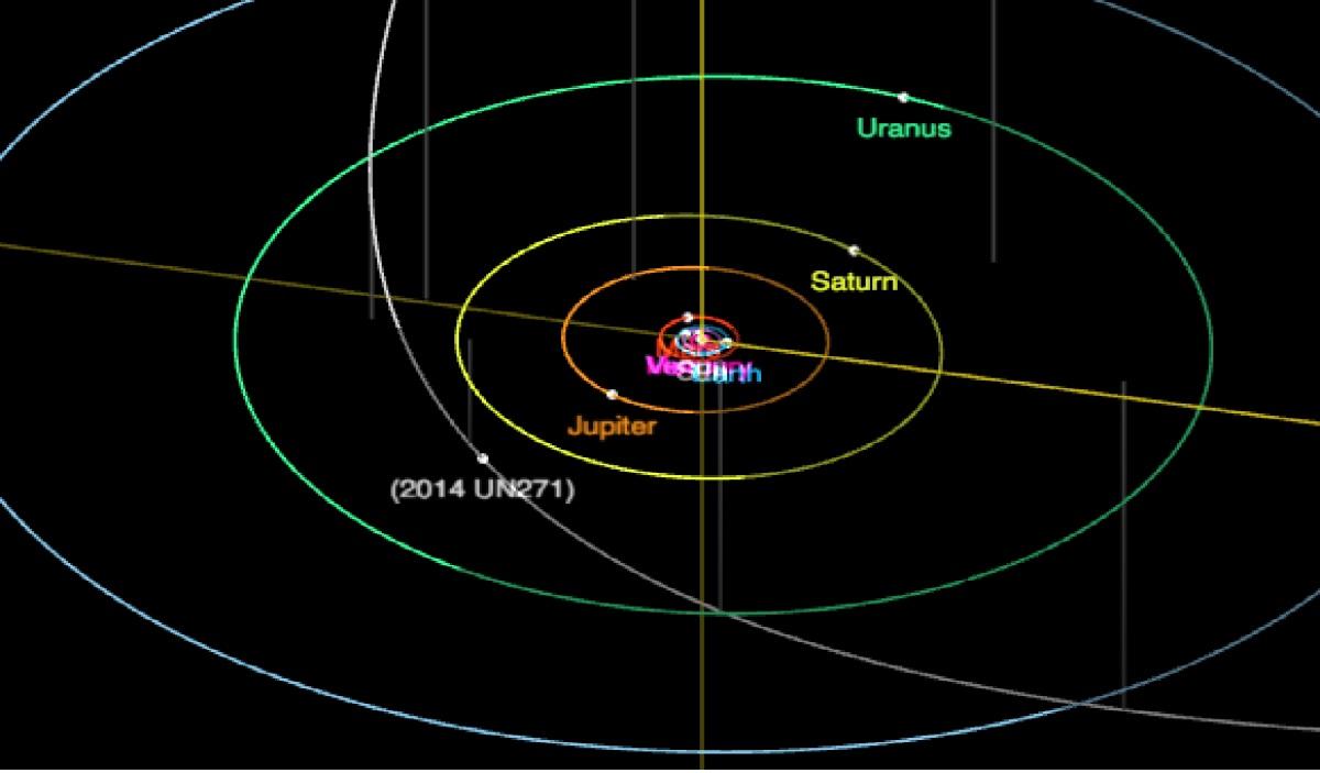 మ‌న సౌర కుటుంబంలోకి దూసుకొచ్చిన భారీ తోక‌చుక్క‌.. ఎంత పెద్ద‌దంటే?