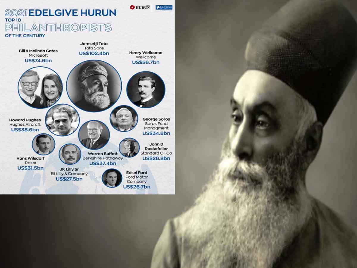 ప్రపంచంలో అత్యధికంగా విరాళాలు ఇచ్చింది మన భారతీయుడే.. ఎవరో తెలుసా..?