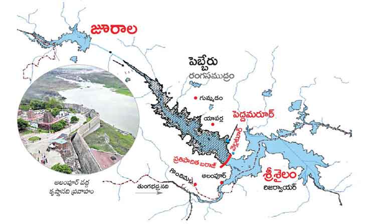 కృష్ణానదిపై ఆనకట్ట