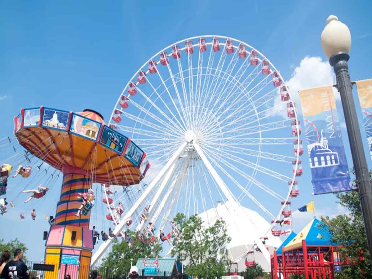 అమ్యూజ్‌మెంట్‌ పార్కులు వ్యూహాత్మకంగా మార్పులు చేయాలి