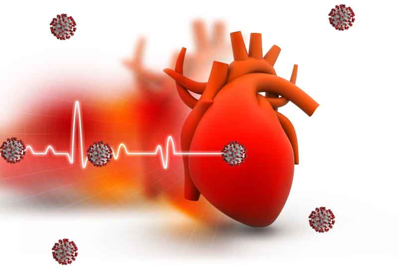 గుండెకు కరోనా పోటు