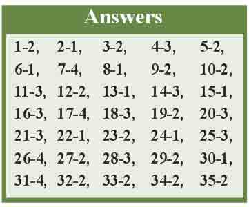 వెల్డింగ్‌లో ఉపయోగించే వాయువులు?