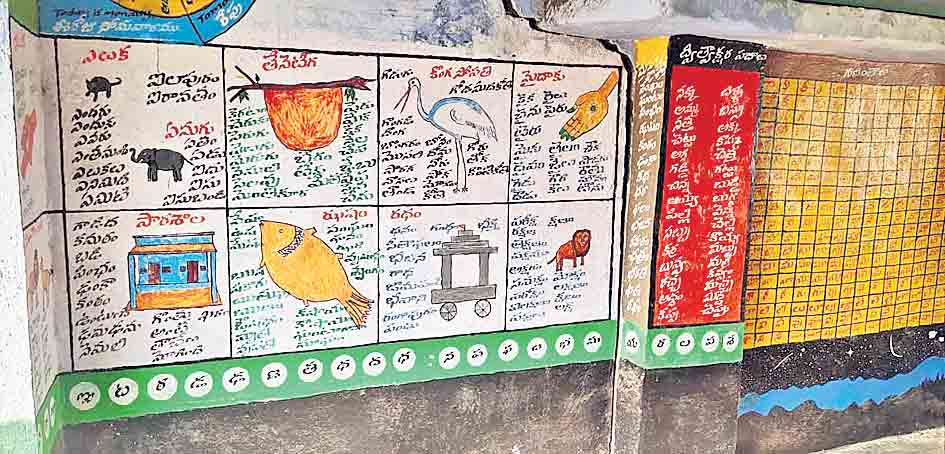 గోడలపైనా పాఠాలు