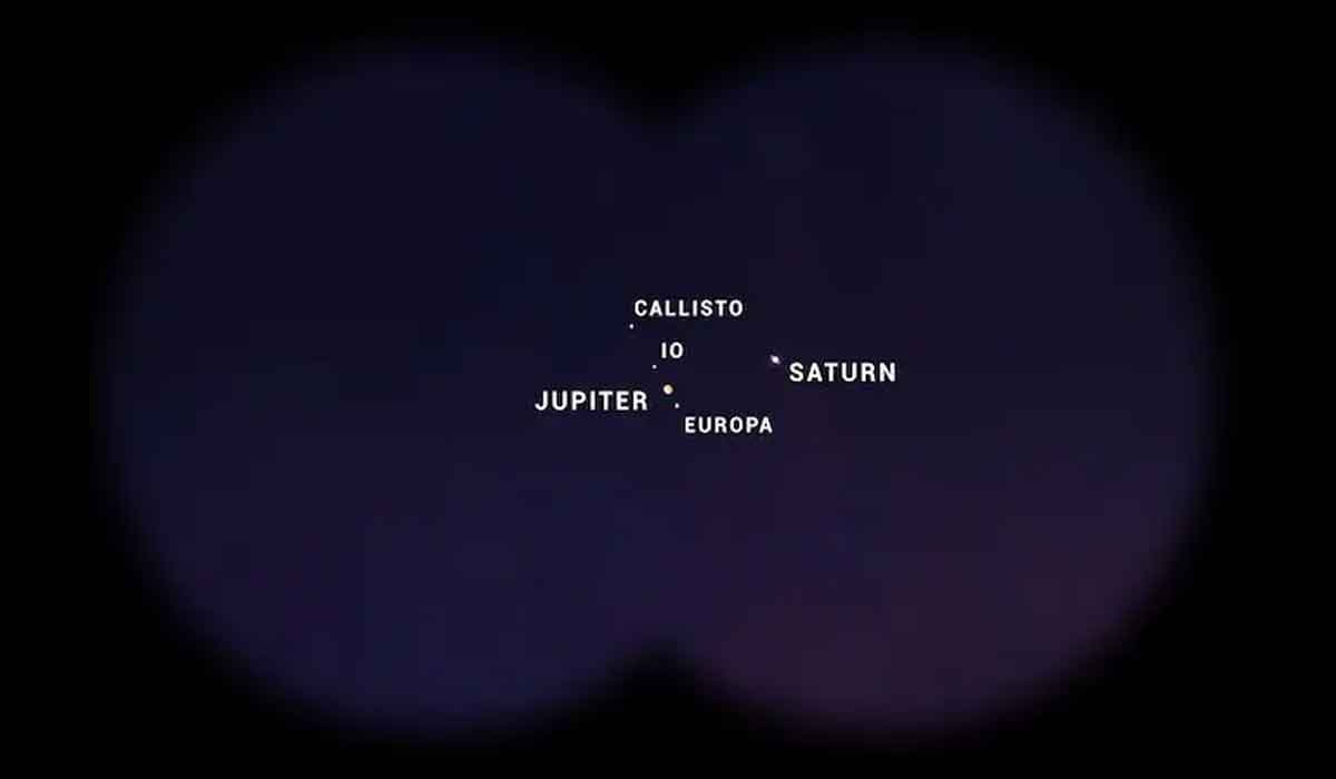 ఇవాళ ఆకాశంలో అద్భుతం.. ఆ మూడు ఖ‌గోళ రాశులూ ఒకేచోట‌..