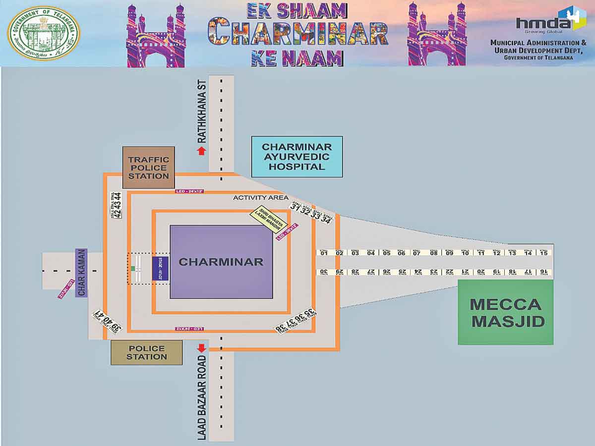 ఏక్‌ షామ్‌ చార్మినార్‌కే నామ్‌..