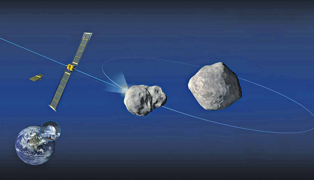 గ్రహ శకలం దారి మళ్లిద్దాం