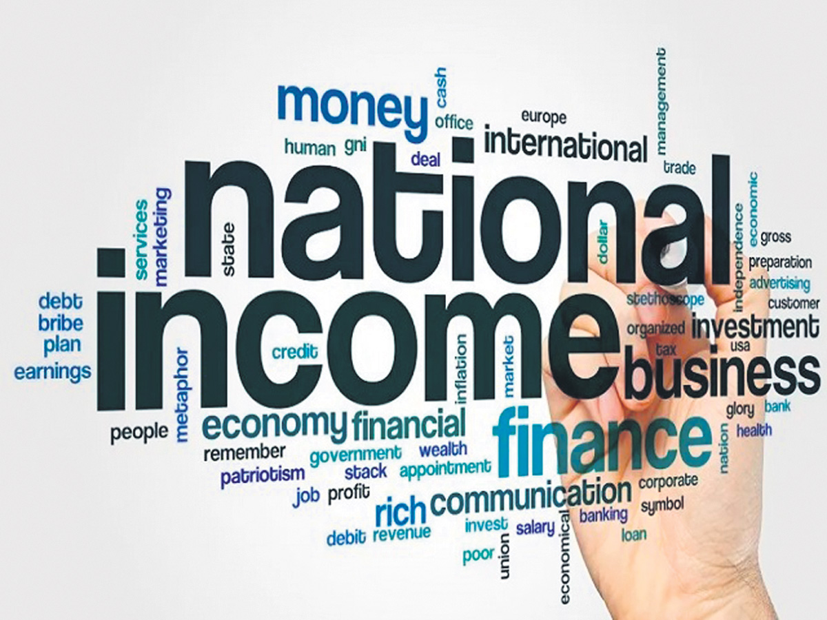 వాస్తవ తలసరి ఆదాయం అంటే?