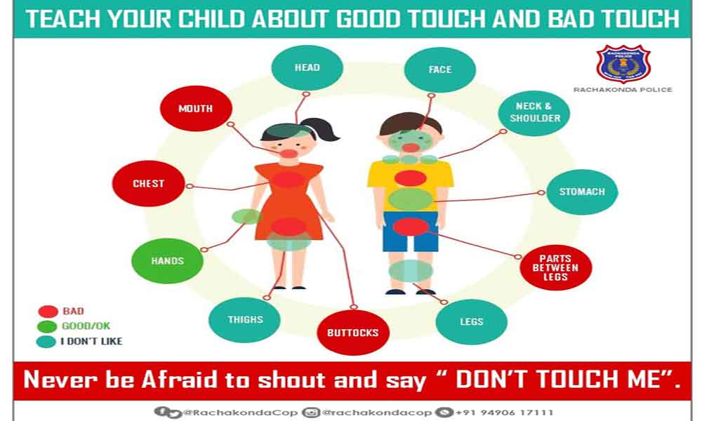 మన బిడ్డల భద్రత కోసం.!