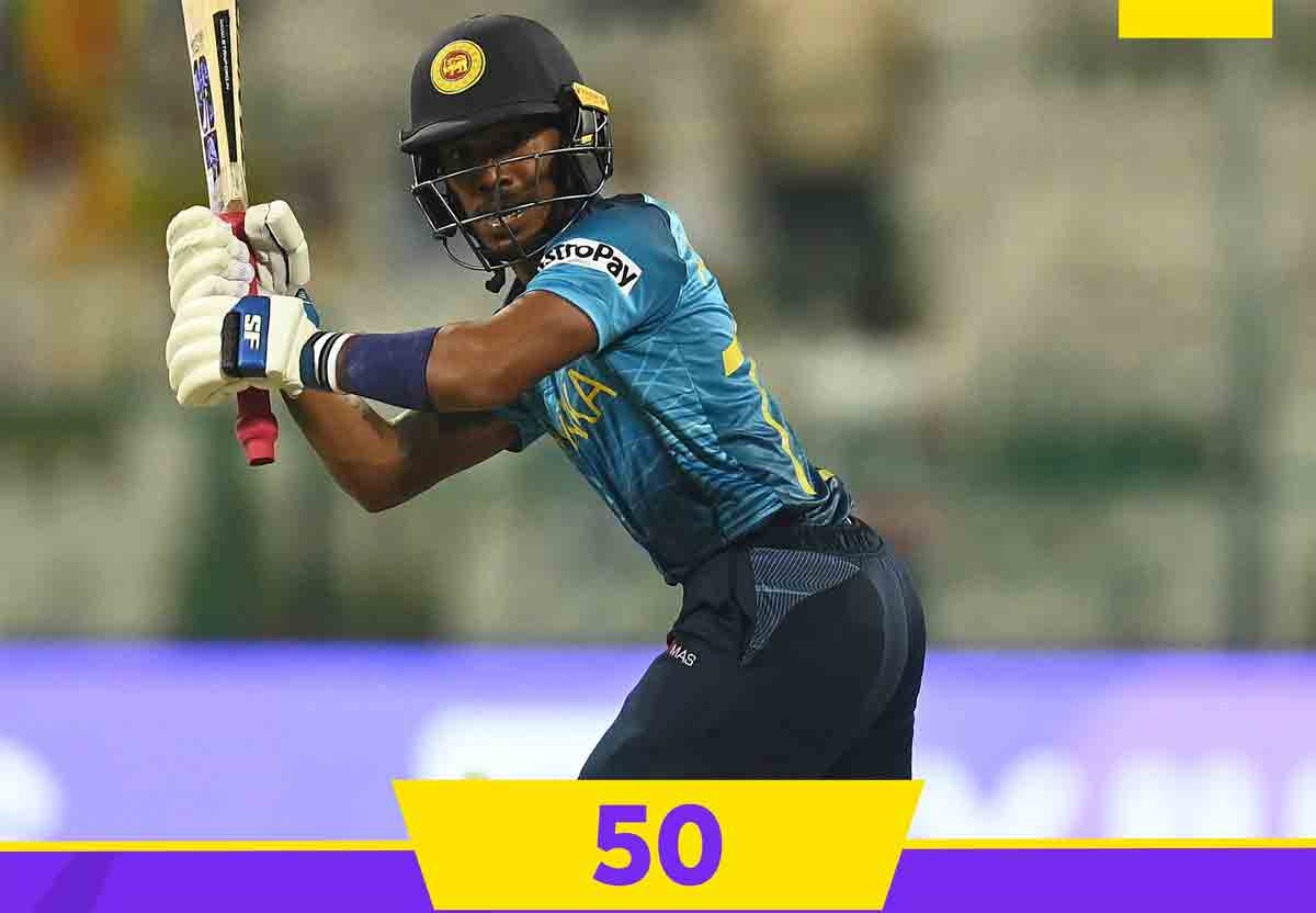 SL vs WI : నిస్సాంక‌, అస‌లంక హాఫ్ సెంచ‌రీ.. జోరుమీదున్న శ్రీలంక‌