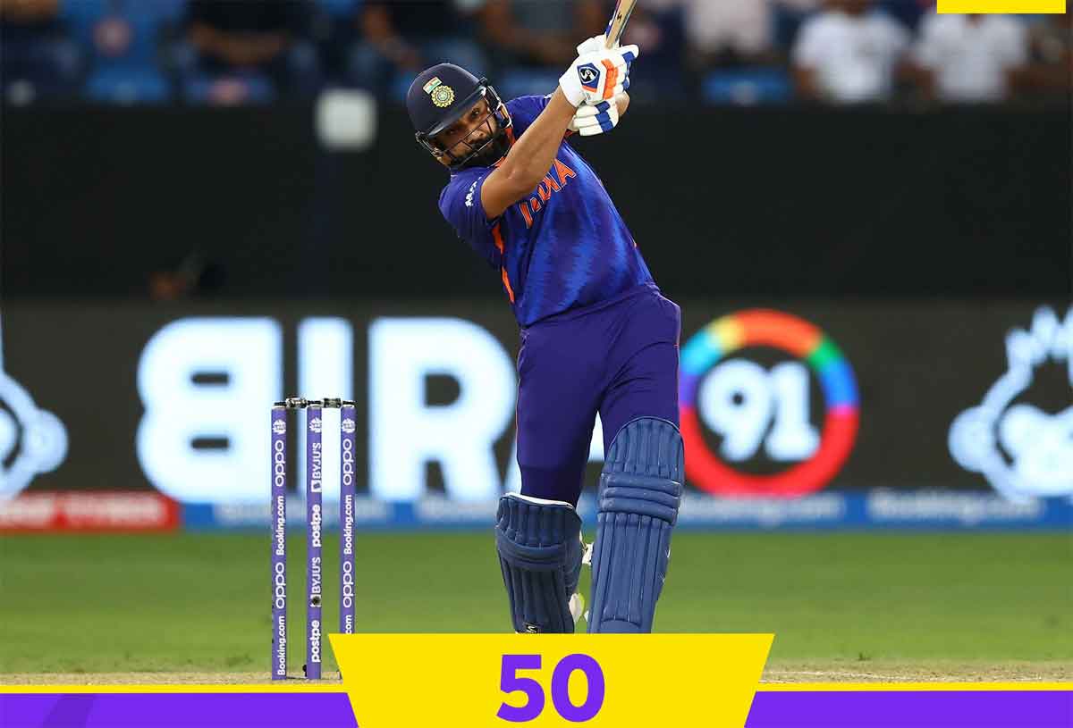 IN vs NAM : రోహిత్ శ‌ర్మ హాఫ్ సెంచ‌రీ.. న‌మీబియాకు చుక్క‌లు చూపిస్తున్న భార‌త ఓపెన‌ర్లు