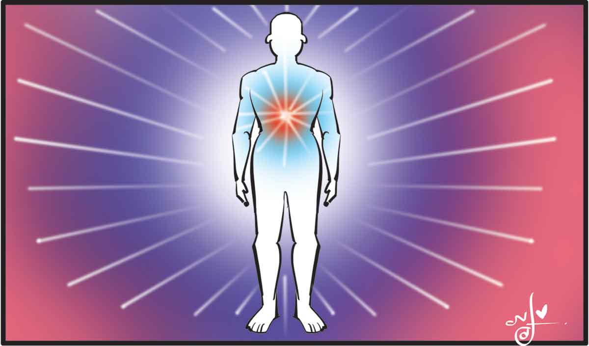 బాహ్యదృష్టి – అంతర్‌ దృష్టి