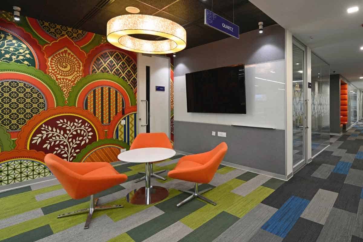 Hyderabad Office Space | హైద్రాబాద్ ఆఫీస్ స్పేస్‌లో 46 ల‌క్ష‌ల ఎస్ఎఫ్టీ రెడీ!