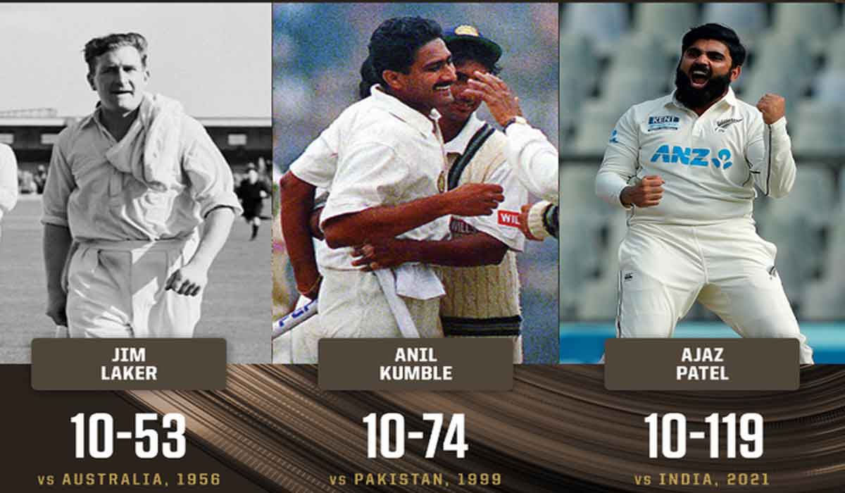 జిమ్ లేక‌ర్‌.. అనిల్ కుంబ్లే.. అజాజ్ ప‌టేల్‌.. వీళ్ల‌ను గుర్తుపెట్టుకోండి