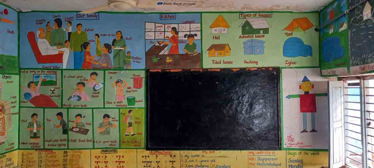 ఇంగ్లిష్‌ మీడియం తో విజయం