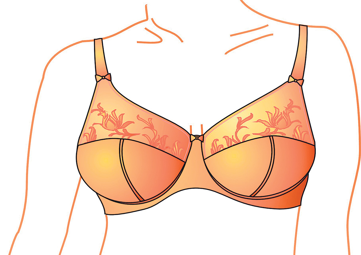 ఎంపికలో.. ఎన్ని బ్రాధలో!