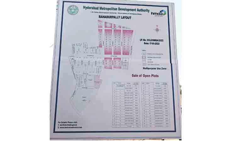 బహదూర్‌పల్లిలో 101 ప్లాట్లకు నేడు ప్రీ బిడ్‌ సమావేశం