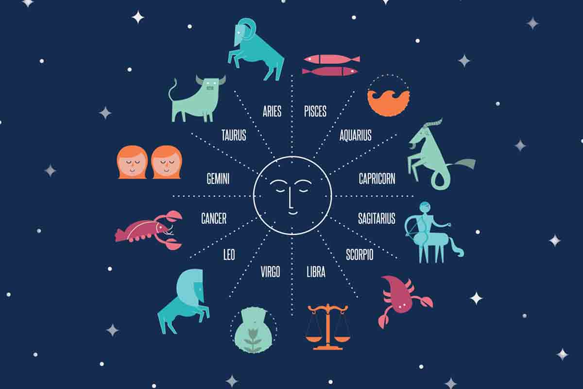 Horoscope | 20-12-2023 బుధవారం.. మీ రాశి ఫలాలు
