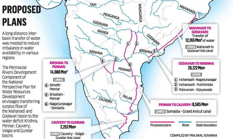 గోదావరి – కావేరి నదుల అనుసంధానంపై ఢిల్లీలో సమావేశం
