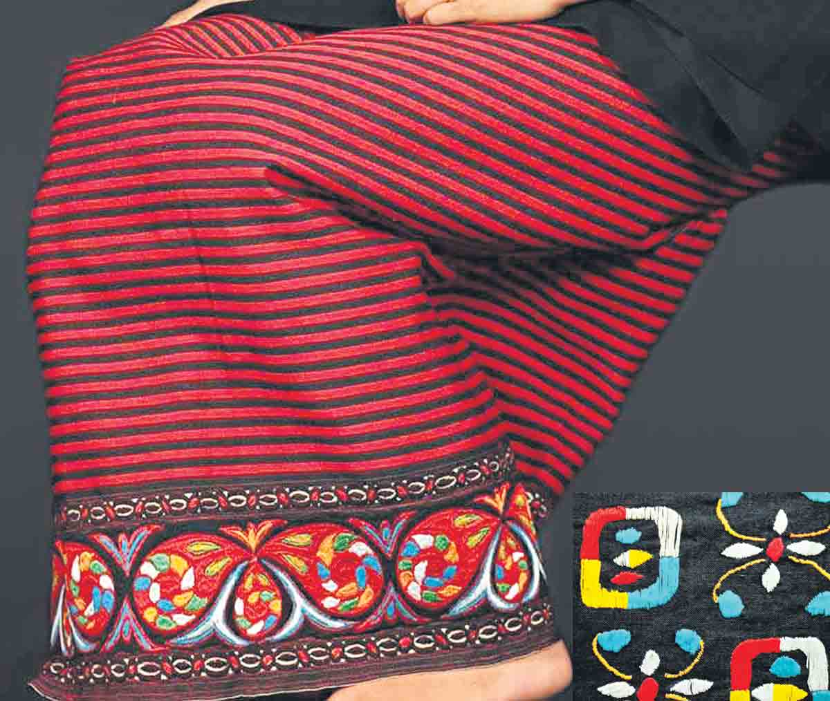 మణిపూర్‌ అల్లిక మనోహరం