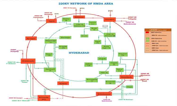 భాగ్యనగర వెలుగులకు ఇదీ భరోసా!