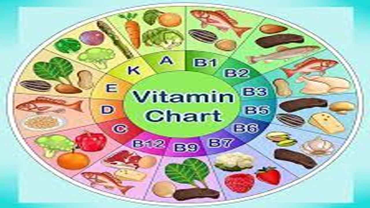 వేడిచేస్తే విచ్ఛిన్నమయ్యే విటమిన్ ఏది?