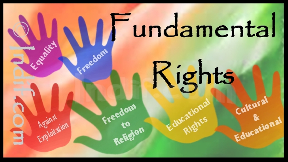 Fundamental rights | ప్రాథమిక హక్కుల వర్గీకరణ