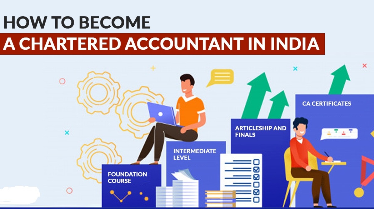 Industrial training | సీఏలో నైపుణ్యానికి పారిశ్రామిక శిక్షణ