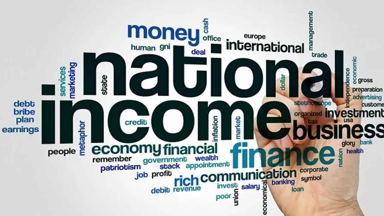 Measure of economic development..