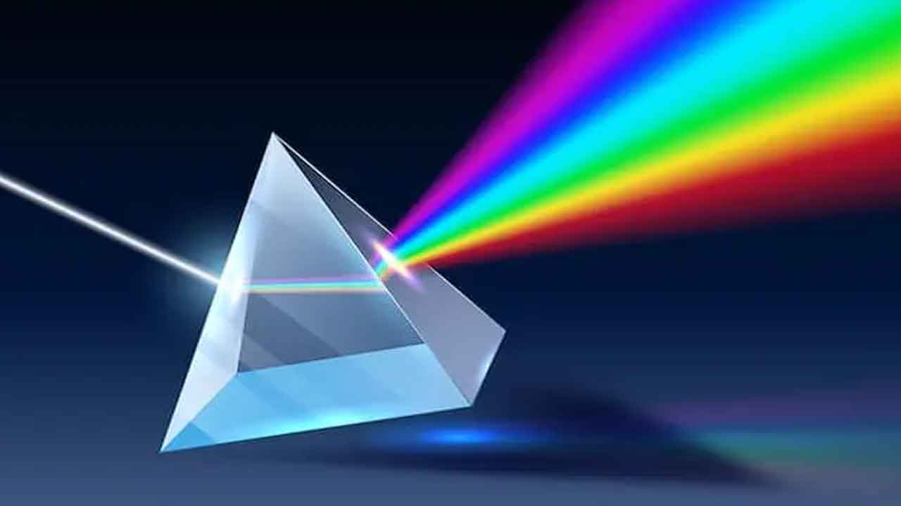 దృష్టిజ్ఞానం కలిగించే కంటి నరం?