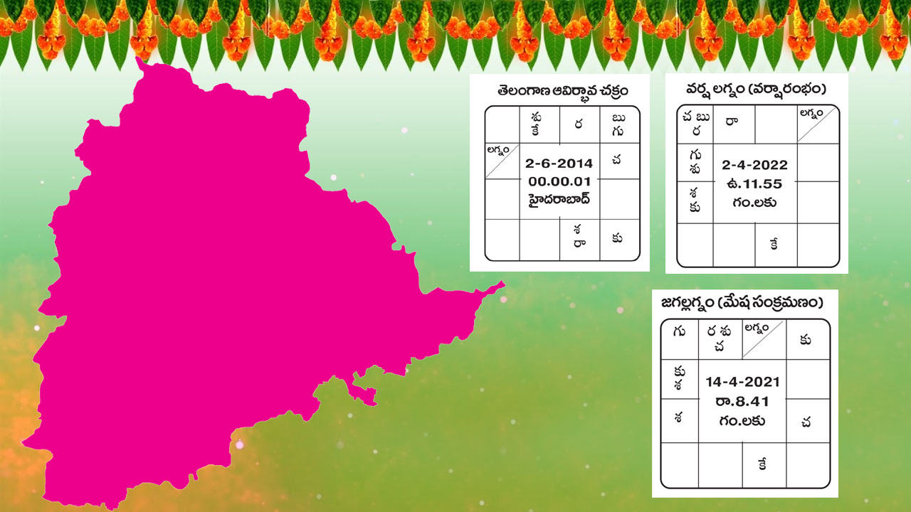 Panchangam | ఈ తెలుగు సంవ‌త్స‌రంలో తెలంగాణ రాష్ట్రం ఎలా ఉండ‌బోతున్న‌ది