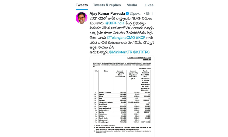 వరద సాయంలోనూ వివక్ష