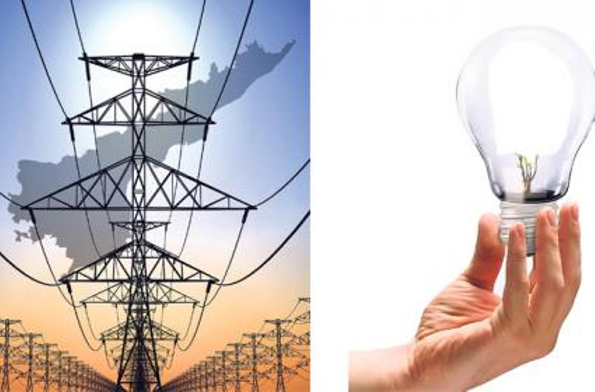 Energy sector in the country | దేశంలో ఇంధన రంగం