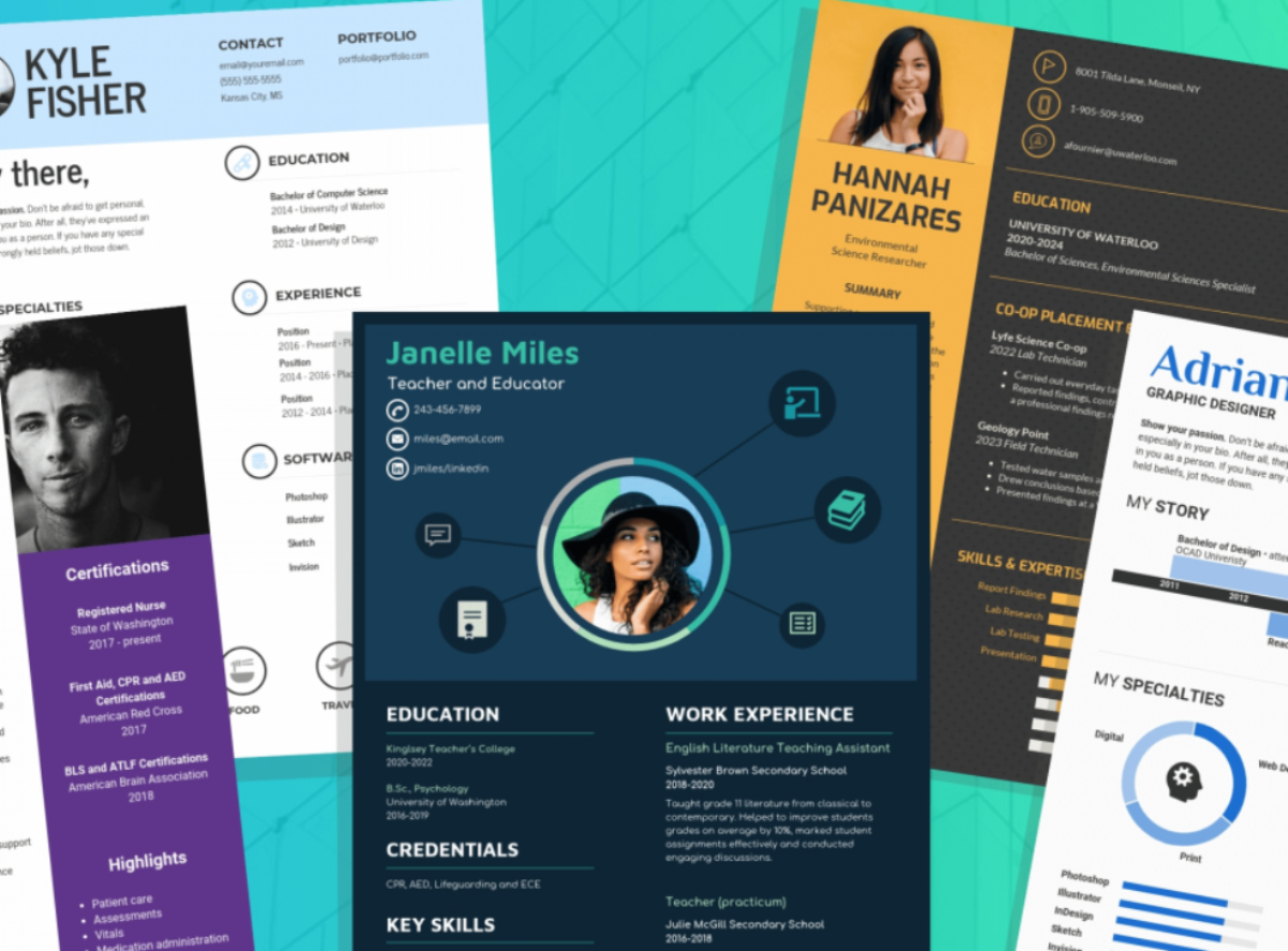 Do’s and Don’ts | రాయాల్సినవి, రాయకూడనివి