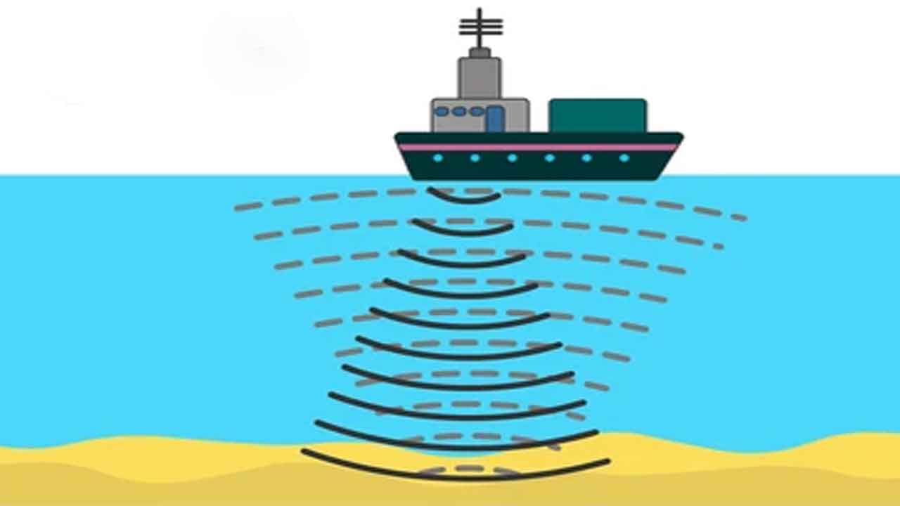 సోనార్‌ ద్వారా సముద్రం లోతును తెలుసుకోవడాన్ని ఏమంటారు?