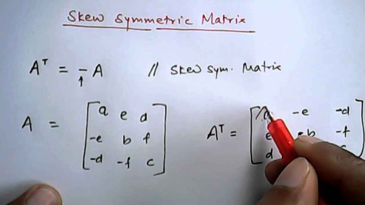 Define Symmetric matrix?