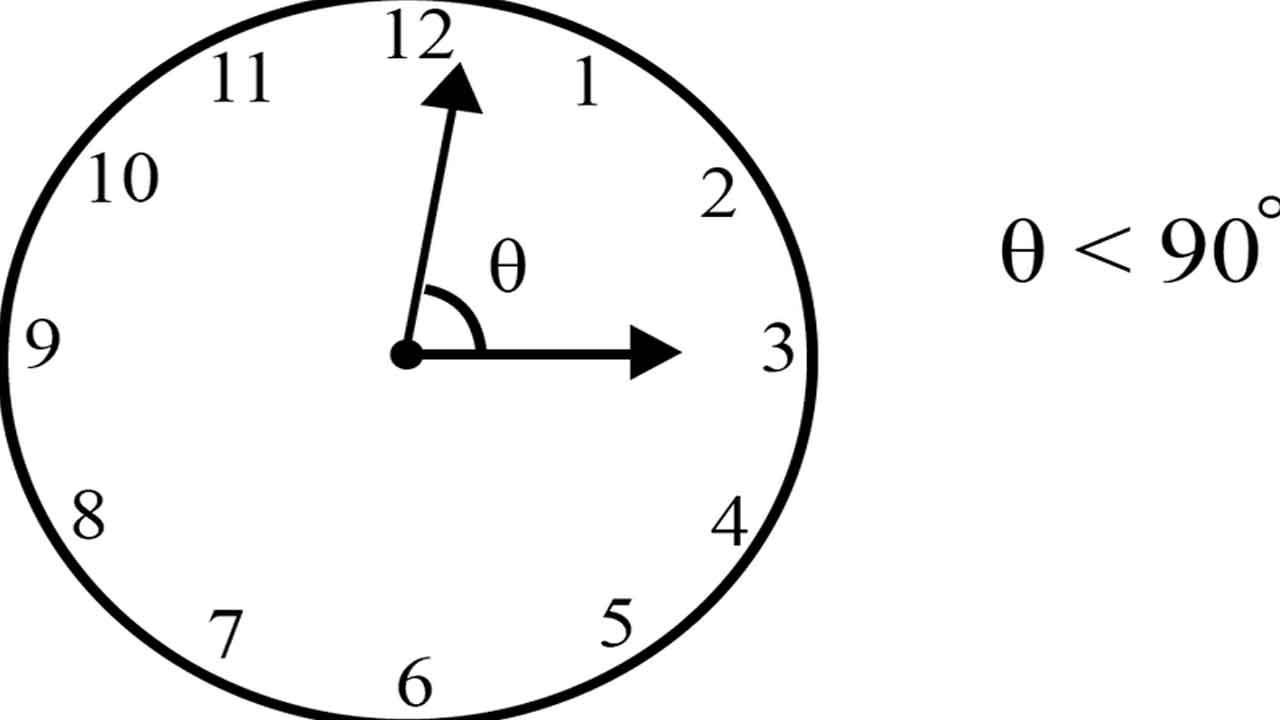 12 గంటల కాలంలో రెండు ముళ్ల మధ్య లంబం?