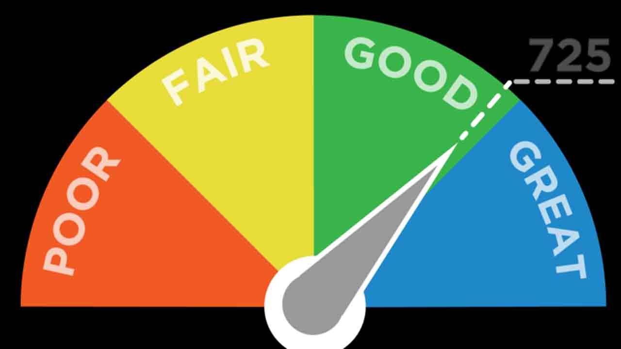 CIBIL Score | క్రెడిట్ స్కోర్ ఎలా లెక్కిస్తారు? దాన్ని పెంచుకునేందుకు ఏం చేయాలి?